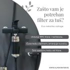 FILTER ZA TUŠ ALPOKWATER